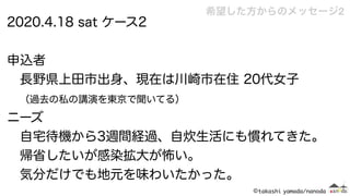 2020.4.18 sat ケース2
申込者
 長野県上田市出身、現在は川崎市在住 20代女子
 （過去の私の講演を東京で聞いてる）
ニーズ
 自宅待機から3週間経過、自炊生活にも慣れてきた。
 帰省したいが感染拡大が怖い。
 気分だけでも地元を味わいたかった。
 希望した方からのメッセージ2
 
