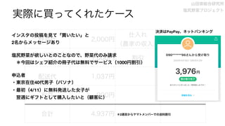 実際に買ってくれたケース
野菜代 2,000円
仕入れ
（農家の収入）
1,850円
シェフの紹介冊子代
（nanoda自費出版）
1,000円 割引 -1,000円
配送代 1,037円
利益 900円
合計 4,937円
インスタの投稿を見て「買いたい」と
2名からメッセージあり
塩尻野菜が欲しいとのことなので、野菜代のみ請求
 ＊今回はシェフ紹介の冊子代は無料でサービス（1000円割引）
申込者
・東京在住40代男子（パソナ）
・最初（4/11）に無料発送した女子が
 翌週にギフトとして購入したいと（顧客に）
決済はPayPay、ネットバンキング
＊2週目からヤマトメンバーでの送料割引
山田崇総合研究所 
塩尻野菜プロジェクト
 