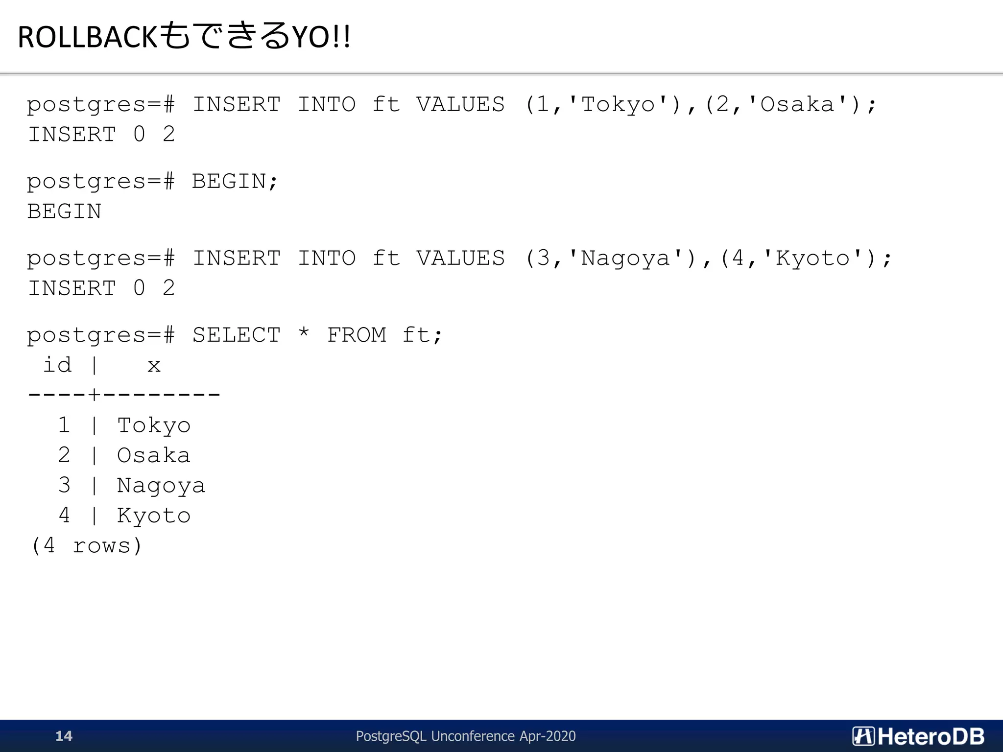 ROLLBACKもできるYO!!
postgres=# INSERT INTO ft VALUES (1,'Tokyo'),(2,'Osaka');
INSERT 0 2
postgres=# BEGIN;
BEGIN
postgres=# INSERT INTO ft VALUES (3,'Nagoya'),(4,'Kyoto');
INSERT 0 2
postgres=# SELECT * FROM ft;
id | x
----+--------
1 | Tokyo
2 | Osaka
3 | Nagoya
4 | Kyoto
(4 rows)
PostgreSQL Unconference Apr-202014
 