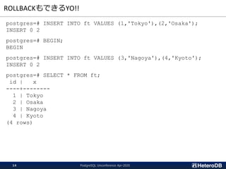ROLLBACKもできるYO!!
postgres=# INSERT INTO ft VALUES (1,'Tokyo'),(2,'Osaka');
INSERT 0 2
postgres=# BEGIN;
BEGIN
postgres=# INSERT INTO ft VALUES (3,'Nagoya'),(4,'Kyoto');
INSERT 0 2
postgres=# SELECT * FROM ft;
id | x
----+--------
1 | Tokyo
2 | Osaka
3 | Nagoya
4 | Kyoto
(4 rows)
PostgreSQL Unconference Apr-202014
 