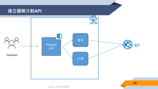 @Alan Tsai 的學習筆記
建立邏輯分割API
40
Developer
API
APIM
Product
API
產品
訂單
 