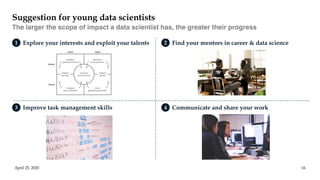 Suggestion for young data scientists
The larger the scope of impact a data scientist has, the greater their progress
April 25, 2020 16
1 Explore your interests and exploit your talents 2 Find your mentors in career & data science
3 Improve task management skills 4 Communicate and share your work
 