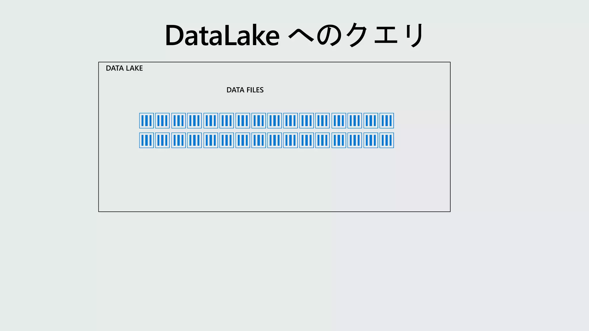 DATA FILES
DATA LAKE
 