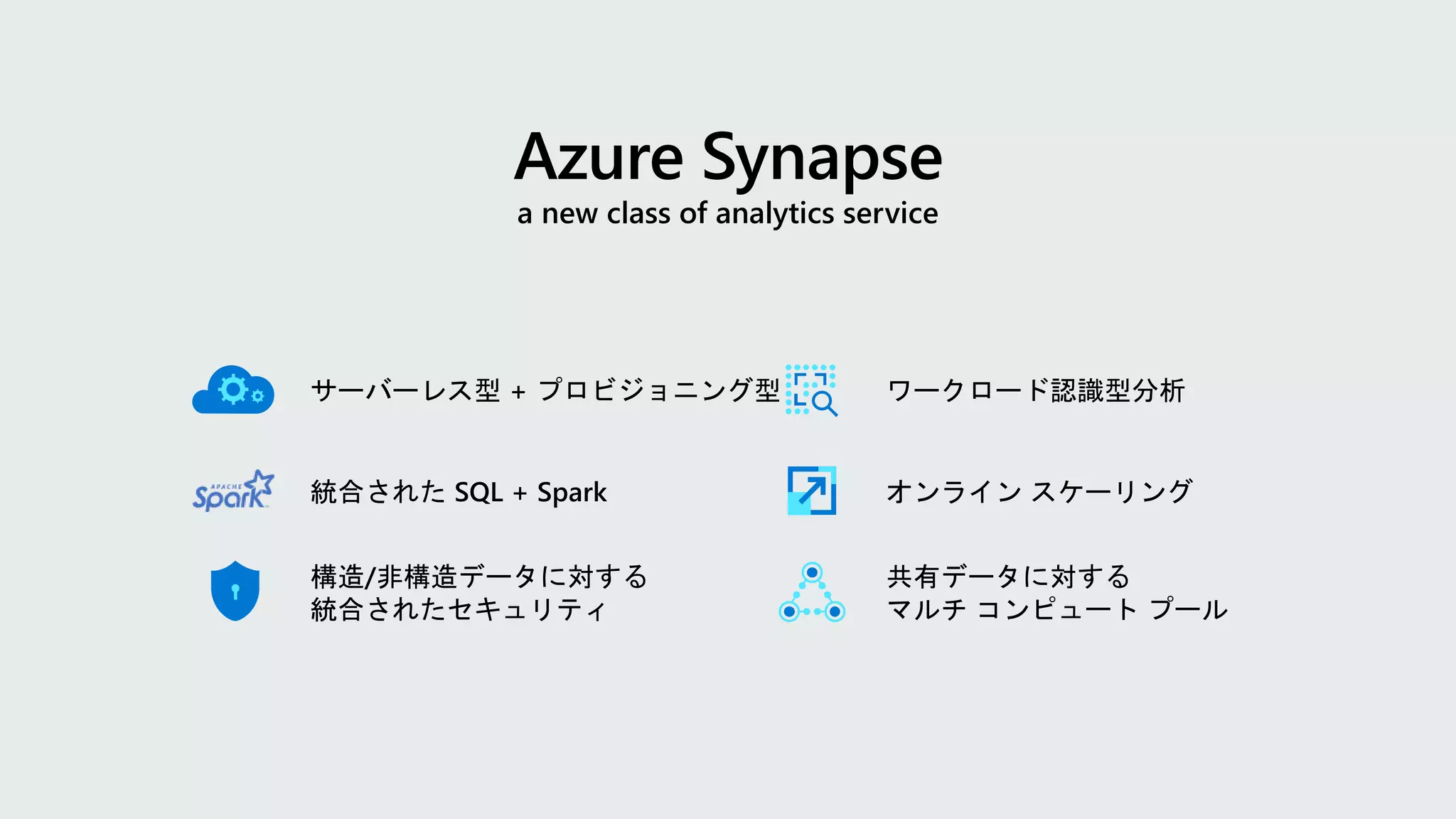 a new class of analytics service
サーバーレス型 + プロビジョニング型
統合された SQL + Spark
構造/非構造データに対する
統合されたセキュリティ
ワークロード認識型分析
オンライン スケーリング
共有データに対する
マルチ コンピュート プール
Azure Synapse
 