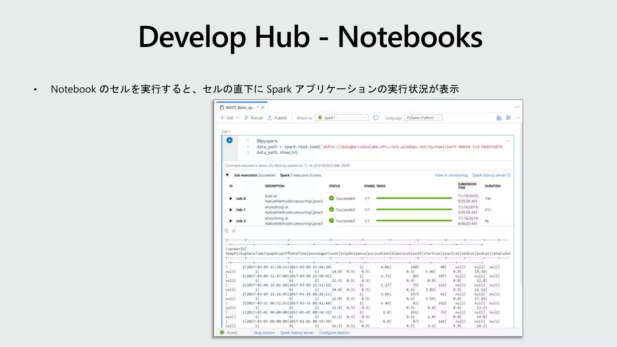 • Notebook のセルを実行すると、セルの直下に Spark アプリケーションの実行状況が表示
 
