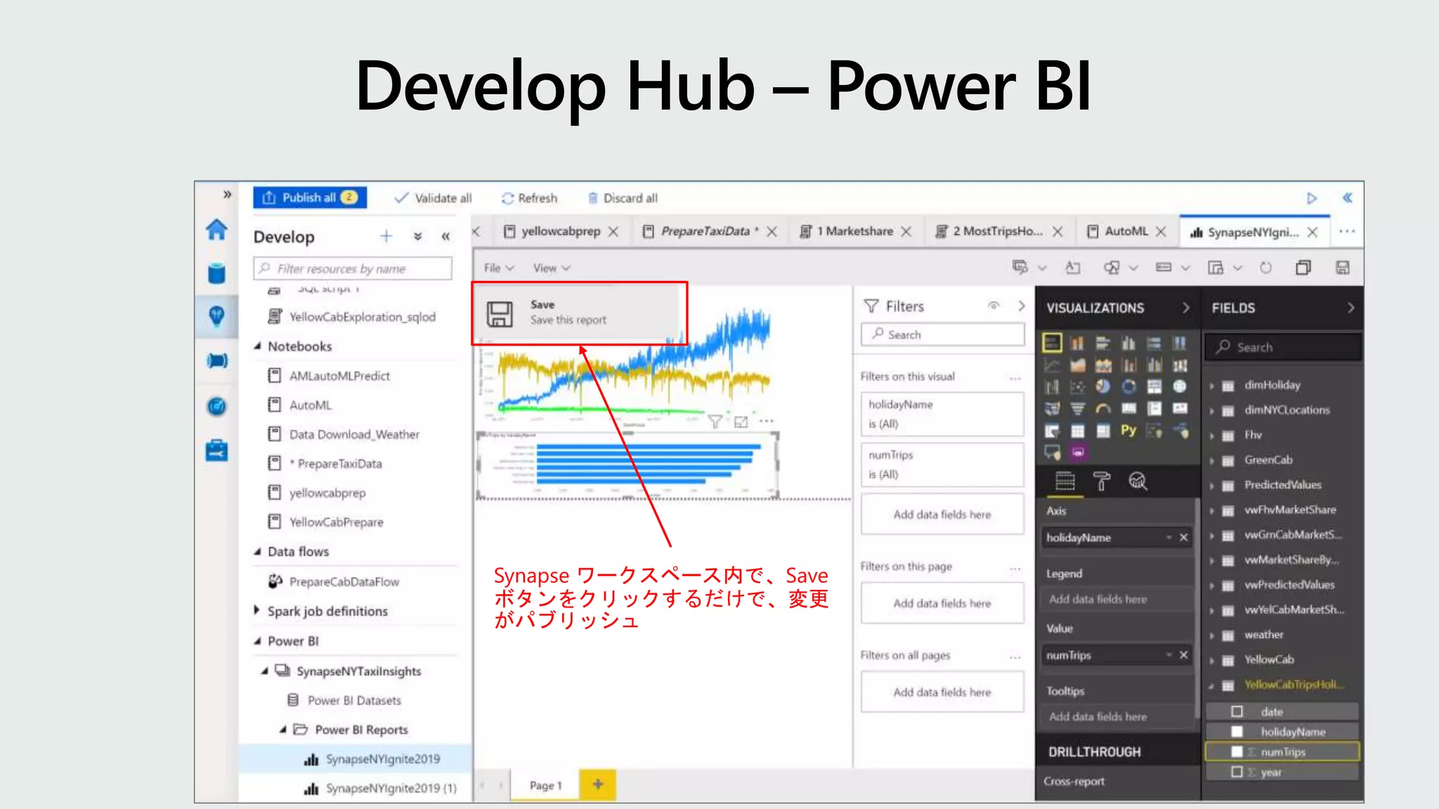 Synapse ワークスペース内で、Save
ボタンをクリックするだけで、変更
がパブリッシュ
 