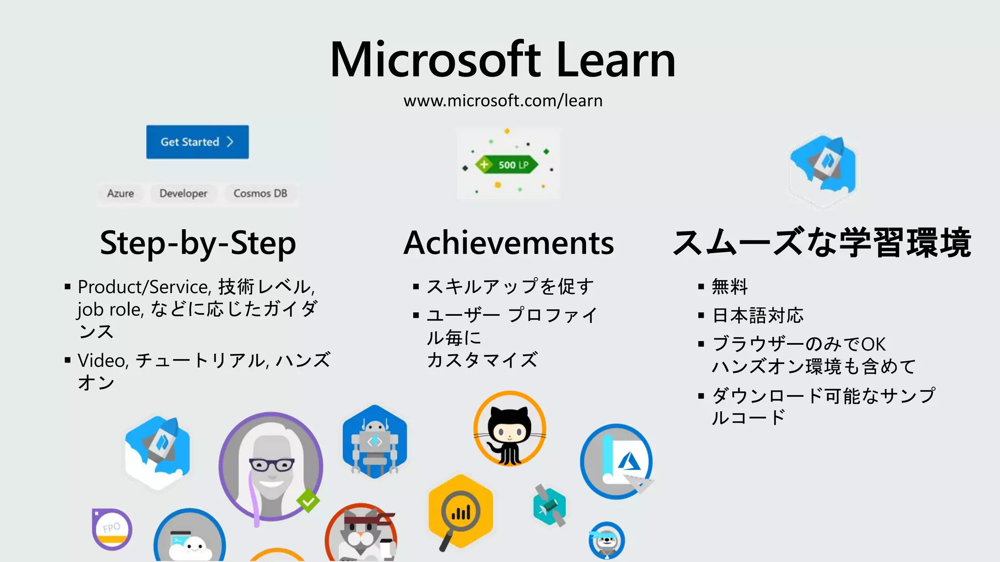 Step-by-Step Achievements スムーズな学習環境
 無料
 日本語対応
 ブラウザーのみでOK
ハンズオン環境も含めて
 ダウンロード可能なサンプ
ルコード
 Product/Service, 技術レベル,
job role, などに応じたガイダ
ンス
 Video, チュートリアル, ハンズ
オン
 スキルアップを促す
 ユーザー プロファイ
ル毎に
カスタマイズ
www.microsoft.com/learn
 