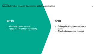 12
Before
• Outdated environment
• “Slow HTTP” attack probability
After
• Fully updated system software
stack
• Checked connection timeout
Waves Enterprise – Security Assessment: Node implementation
 