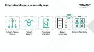 6
Enterprise blockchain security reqs
Regulated
encryption
Network Access
Control
Data confidentialityNetwork
Security
Secure
consensus
 