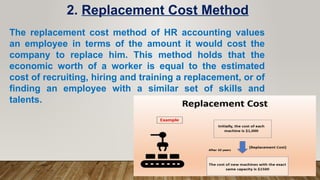 2. Replacement Cost Method
The replacement cost method of HR accounting values
an employee in terms of the amount it would cost the
company to replace him. This method holds that the
economic worth of a worker is equal to the estimated
cost of recruiting, hiring and training a replacement, or of
finding an employee with a similar set of skills and
talents.
 