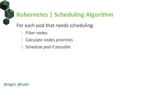 Kubernetes | Scheduling Algorithm
For each pod that needs scheduling:
1. Filter nodes
2. Calculate nodes priorities
3. Schedule pod if possible
@olgch; @kublr
 