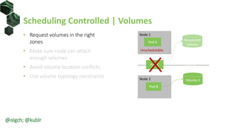 Scheduling Controlled | Volumes
• Request volumes in the right
zones
• Make sure node can attach
enough volumes
• Avoid volume location conflicts
• Use volume topology constraints
Node 1
Pod A
Node 2 Volume 2
Pod B
Unschedulable
Zone A
Pod C
Requested
Volume
Zone B
@olgch; @kublr
 