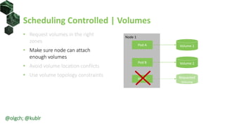 Scheduling Controlled | Volumes
• Request volumes in the right
zones
• Make sure node can attach
enough volumes
• Avoid volume location conflicts
• Use volume topology constraints
Node 1
Pod A
Volume 2Pod B
Pod C Requested
Volume
Volume 1
@olgch; @kublr
 