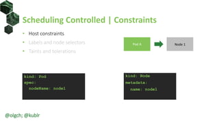 Scheduling Controlled | Constraints
• Host constraints
• Labels and node selectors
• Taints and tolerations
Node 1Pod A
kind: Pod
spec:
nodeName: node1
kind: Node
metadata:
name: node1
@olgch; @kublr
 