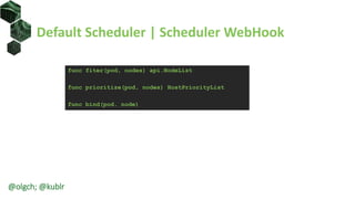 Default Scheduler | Scheduler WebHook
func fiter(pod, nodes) api.NodeList
func prioritize(pod, nodes) HostPriorityList
func bind(pod, node)
@olgch; @kublr
 