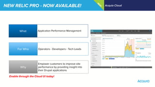 NEW RELIC PRO - NOW AVAILABLE! Acquia Cloud
N
EW
!
What
Why
For Who
Application Performance Management
Operators - Developers - Tech Leads
Empower customers to improve site
performance by providing insight into
their Drupal applications
Enable through the Cloud UI today!
 
