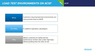 LOAD TEST ENVIRONMENTS ON ACSF ACSF
N
EW
!
What
Why
For Who
Customers requiring load test environments can
now purchase them on ACSF.
IT, platform operators, developers
Allows customers to safely test the
performance of their sites under high load,
without putting their live sites at risk.
 