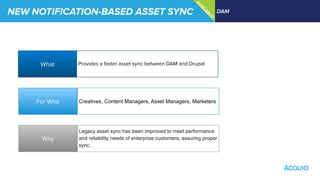 NEW NOTIFICATION-BASED ASSET SYNC DAM
What
Why
For Who
Provides a faster asset sync between DAM and Drupal
Creatives, Content Managers, Asset Managers, Marketers
Legacy asset sync has been improved to meet performance
and reliability needs of enterprise customers, assuring proper
sync.
IM
PRO
VED
!
U
PCO
M
IN
G
AVAILABLE!
 
