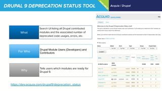 DRUPAL 9 DEPRECATION STATUS TOOL Acquia / Drupal
What
Why
For Who
Search UI listing all Drupal contributed
modules and the associated number of
deprecated code usages, errors, etc.
Drupal Module Users (Developers) and
Contributors
Tells users which modules are ready for
Drupal 9.
IM
PRO
VED
!
U
PCO
M
IN
G
AVAILABLE!
https://dev.acquia.com/drupal9/deprecation_status
 