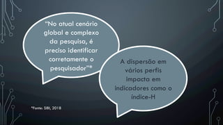 “No atual cenário
global e complexo
da pesquisa, é
preciso identificar
corretamente o
pesquisador”*
A dispersão em
vários perfis
impacta em
indicadores como o
índice-H
*Fonte: SIBI, 2018
 