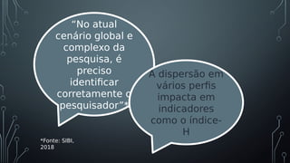 “No atual
cenário global e
complexo da
pesquisa, é
preciso
identificar
corretamente o
pesquisador”*
A dispersão em
vários perfis
impacta em
indicadores
como o índice-
H
*Fonte: SIBI,
2018
 