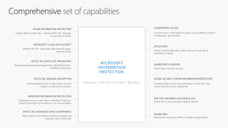 MICROSOFT CLOUD APP SECURITY
Visibility into 15k+ cloud apps, data access & usage,
potential abuse
AZURE SECURITY CENTER INFORMATION PROTECTION
Classify & label sensitive structured data in Azure SQL, SQL
Server and other Azure repositories
OFFICE APPS
Protect sensitive information while working in Excel, Word,
PowerPoint, Outlook
AZURE INFORMATION PROTECTION
Classify, label & protect files – beyond Office 365, including
on-premises & hybrid
OFFICE 365 DATA LOSS PREVENTION
Prevent data loss across Exchange Online, SharePoint Online,
OneDrive for Business
SHAREPOINT & GROUPS
Protect files in libraries and lists
OFFICE 365 ADVANCED DATA GOVERNANCE
Apply retention and deletion policies to sensitive and
important data in Office 365
ADOBE PDFs
Natively view and protect PDFs on Adobe Acrobat Reader
WINDOWS INFORMATION PROTECTION
Separate personal vs. work data on Windows 10 devices,
prevent work data from traveling to non-work locations
OFFICE 365 MESSAGE ENCRYPTION
Send encrypted emails in Office 365 to anyone
inside or outside of the company
CONDITIONAL ACCESS
Control access to files based on policy, such as identity, machine
configuration, geo location
Discover | Classify | Protect | Monitor
SDK FOR PARTNER ECOSYSTEM & ISVs
Enable ISVs to consume labels, apply protection
 
