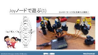 https://ros.xrea.jp/瀬戸内ROS勉強会2020/05/01 ROS Japan UG #36 LT大会 online https://ros.xrea.jp/
Joyノードで遊ぶ(1) コントローラー1つだと兄弟ケンカ発生！
 