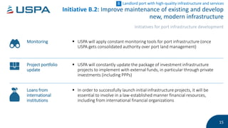 Ukrainian Sea Port Authority Strategic Plan for 2021-2025 | PPTX