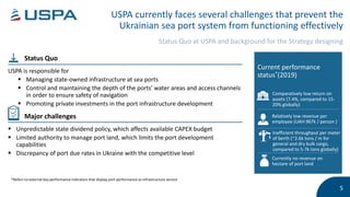 Ukrainian Sea Port Authority Strategic Plan for 2021-2025 | PPTX