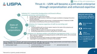 Ukrainian Sea Port Authority Strategic Plan for 2021-2025 | PPTX
