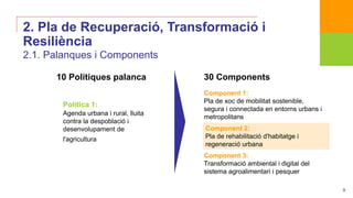 9
2.1. Palanques i Components
2. Pla de Recuperació, Transformació i
Resiliència
10 Polítiques palanca 30 Components
Polít...