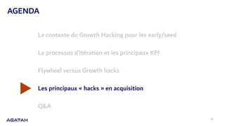 AGENDA
Le contexte du Growth Hacking pour les early/seed
Le processus d’itération et les principaux KPI
Flywheel versus Growth hacks
Les principaux « hacks » en acquisition
Q&A
25
 