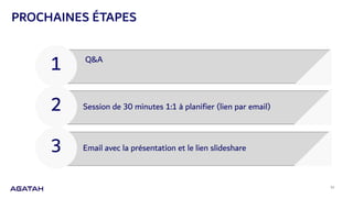 PROCHAINES ÉTAPES
Session de 30 minutes 1:1 à planifier (lien par email)
Email avec la présentation et le lien slideshare
Q&A
1
2
3
34
 