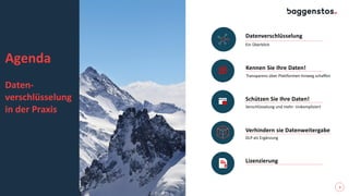 Agenda
Daten-
verschlüsselung
in der Praxis
Datenverschlüsselung
Kennen Sie Ihre Daten!
Lizenzierung
3
Schützen Sie Ihre Daten!
Verhindern sie Datenweitergabe
Ein Überblick
Transparenz über Plattformen hinweg schaffen
Verschlüsselung und mehr: Unkompliziert
DLP als Ergänzung
 