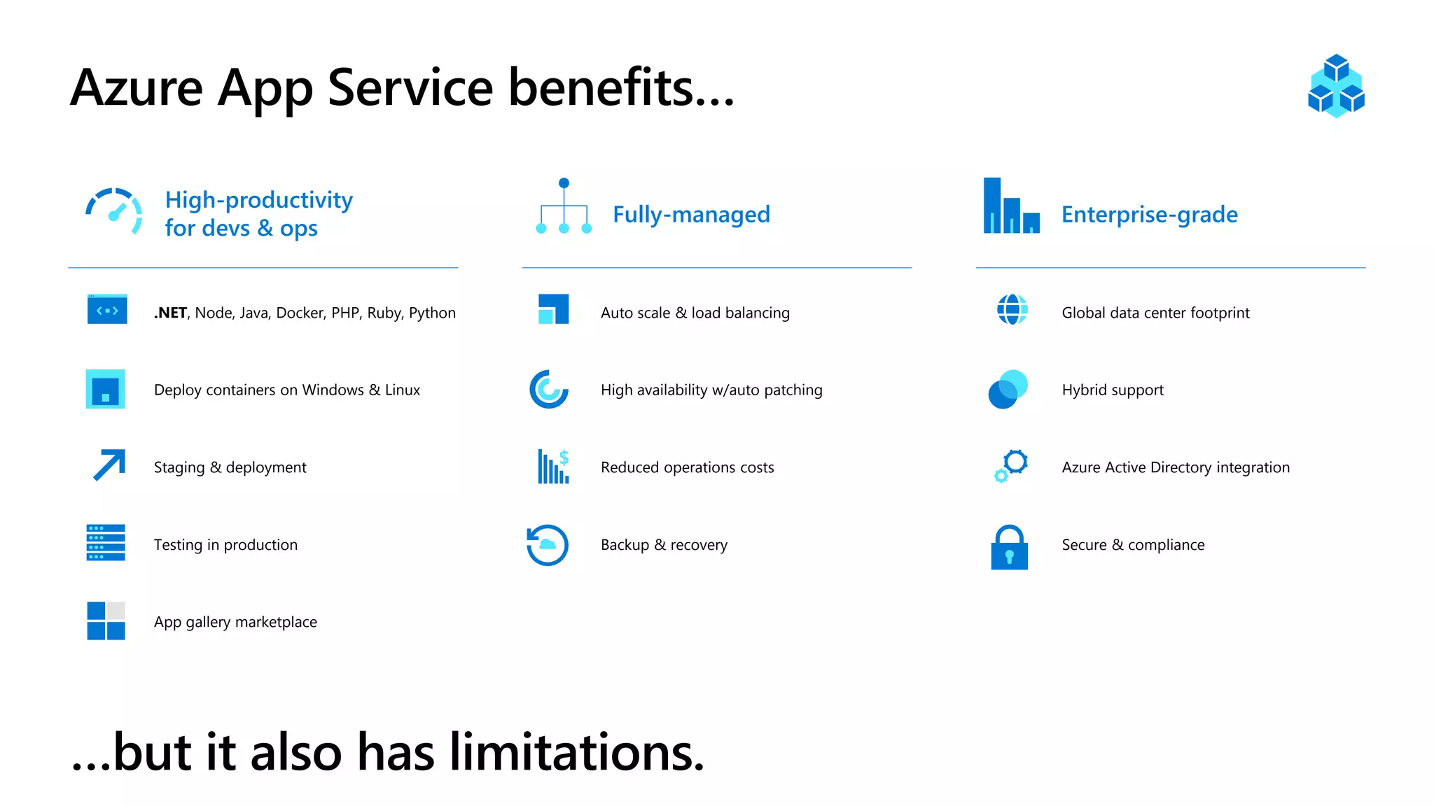 High-productivity
for devs & ops
.NET, Node, Java, Docker, PHP, Ruby, Python
Deploy containers on Windows & Linux
Staging & deployment
Testing in production
App gallery marketplace
Fully-managed
Auto scale & load balancing
High availability w/auto patching
Reduced operations costs
Backup & recovery
Enterprise-grade
Global data center footprint
Hybrid support
Azure Active Directory integration
Secure & compliance
 
