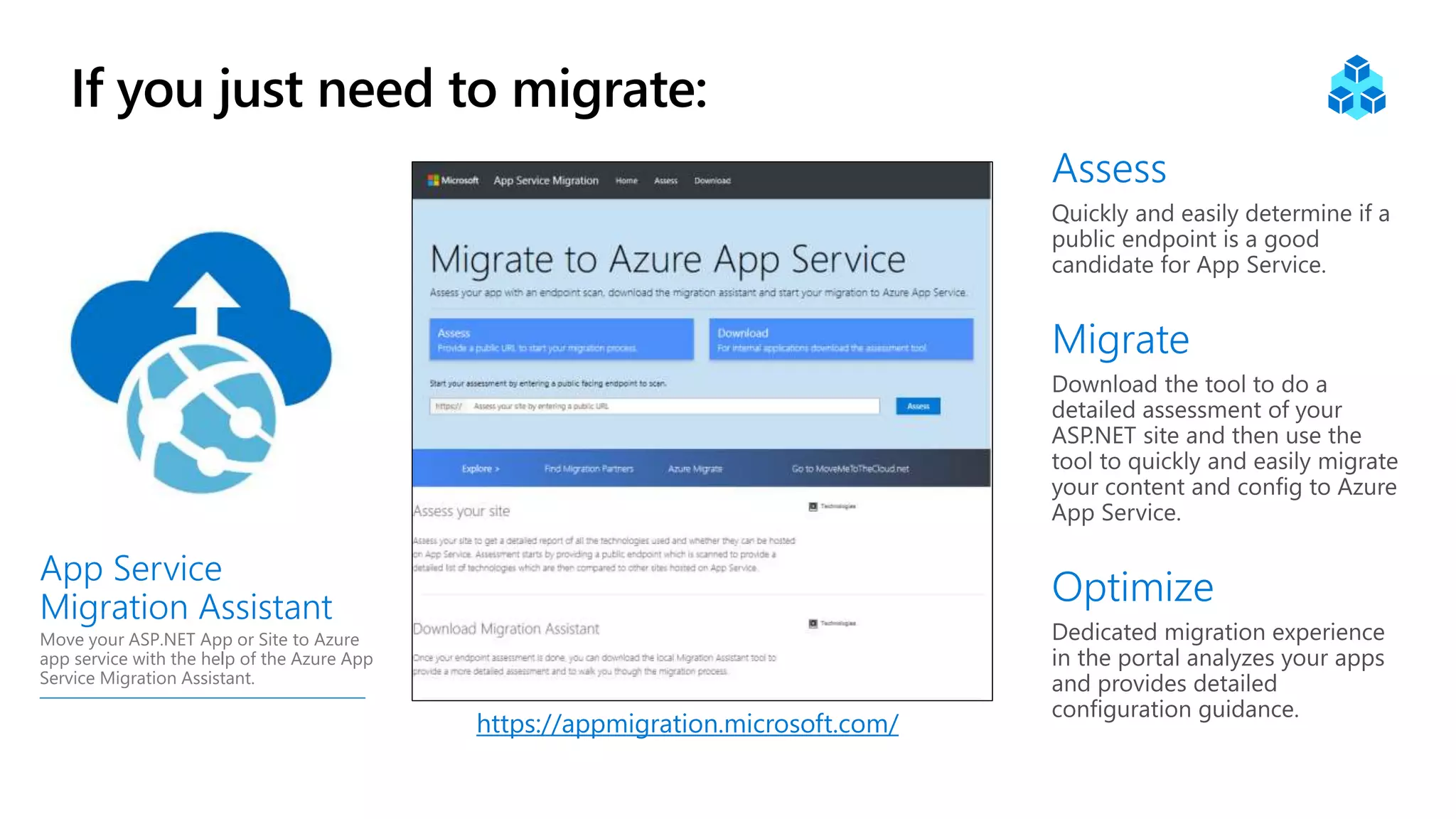 App Service
Migration Assistant
Move your ASP.NET App or Site to Azure
app service with the help of the Azure App
Service Migration Assistant.
https://appmigration.microsoft.com/
Assess
Migrate
Optimize
 