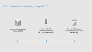 Build on a secure, enterprise-grade platform
Control access through
AAD and RBAC
Secure network
communications with
VNET and network policy
Put guardrails in your
development process with
Azure Policy
 