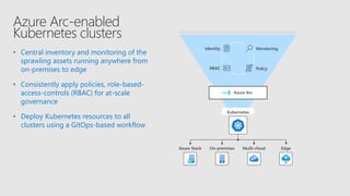Azure Arc-enabled
Kubernetes clusters
• Central inventory and monitoring of the
sprawling assets running anywhere from
on-premises to edge
• Consistently apply policies, role-based-
access-controls (RBAC) for at-scale
governance
• Deploy Kubernetes resources to all
clusters using a GitOps-based workflow
Identity
RBAC
Monitoring
Policy
Azure Arc
Kubernetes
Azure Stack On-premises Multi-cloud Edge
 