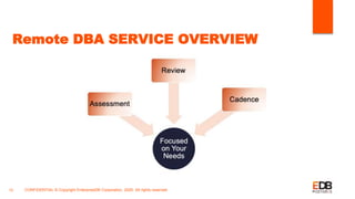 Remote DBA SERVICE OVERVIEW
12 CONFIDENTIAL © Copyright EnterpriseDB Corporation, 2020. All rights reserved.
 