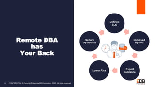 Remote DBA
has
Your Back
CONFIDENTIAL © Copyright EnterpriseDB Corporation, 2020. All rights reserved.14
Defined
SLO
Improved
Uptime
Expert
guidance
Lower Risk
Secure
Operations
 