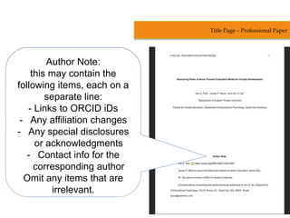 Author Note:
this may contain the
following items, each on a
separate line:
- Links to ORCID iDs
- Any affiliation changes
- Any special disclosures
or acknowledgments
- Contact info for the
corresponding author
Omit any items that are
irrelevant.
Title Page – Professional Paper
 