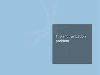 The anonymization
problem
 