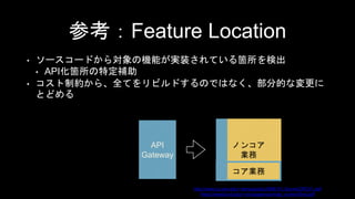 参考：Feature Location
• ソースコードから対象の機能が実装されている箇所を検出
• API化箇所の特定補助
• コスト制約から、全てをリビルドするのではなく、部分的な変更に
とどめる
ノンコア
業務
コア業務
API
Gateway
http://www.cs.wm.edu/~denys/pubs/JSME-FL-SurveyCRCV1.pdf
https://www3.nd.edu/~cmc/papers/armaly_icsme16ind.pdf
 