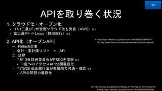 APIを取り巻く状況
1. クラウド化・オープン化
• ’17/1三菱UFJが全面クラウド化を発表（AWS）※1
• 富士通MF -> Linux（静岡銀行）※2
2. API化（オープンAPI）
一. Fintech企業
• 会計・家計簿ソフト × API
二. 法律
• ’15/10/8 欧州委員会がPSD2を採択 ※3
• 口座へのアクセスAPI公開義務化
• ’17/5/26 改正銀行法が参議院で可決・成立 ※4
• API公開努力義務化
※3 http://europa.eu/rapid/press-release_IP-15-5792_en.htm?locale=en/
※4 http://itpro.nikkeibp.co.jp/atcl/column/14/346926/052500990/
※2 http://www.fina-sol.com/handbook/bank/core/core-regional/
※1 http://itpro.nikkeibp.co.jp/atcl/column/14/346926/022400847/
‘20
 