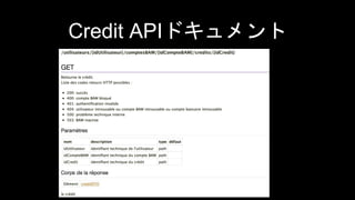 Credit APIドキュメント
 