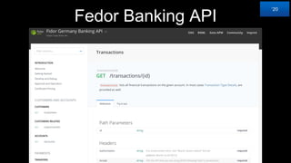 ‘20
Fedor Banking API
 