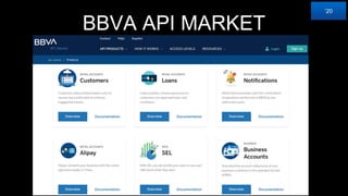 BBVA API MARKET
‘20
 