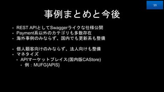 事例まとめと今後
• REST APIとしてSwaggerライクな仕様公開
• Payment系以外のカテゴリも多数存在
• 海外事例のみならず、国内でも更新系も整備
• 個人顧客向けのみならず、法人向けも整備
• マネタイズ
• APIマーケットプレイス(国内版CAStore)
• 例：MUFG{APIS}
‘20
 