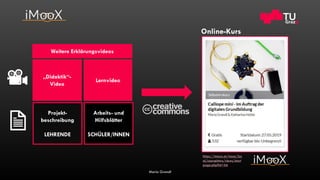 Maria Grandl
Projekt-
beschreibung
LEHRENDE
Arbeits- und
Hilfsblätter
SCHÜLER/INNEN
„Didaktik“-
Video
Lernvideo
Online-Kur...