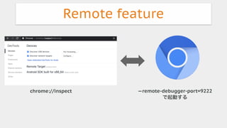 Chrome Devtools Protocol via Selenium/Appium (English) | PDF